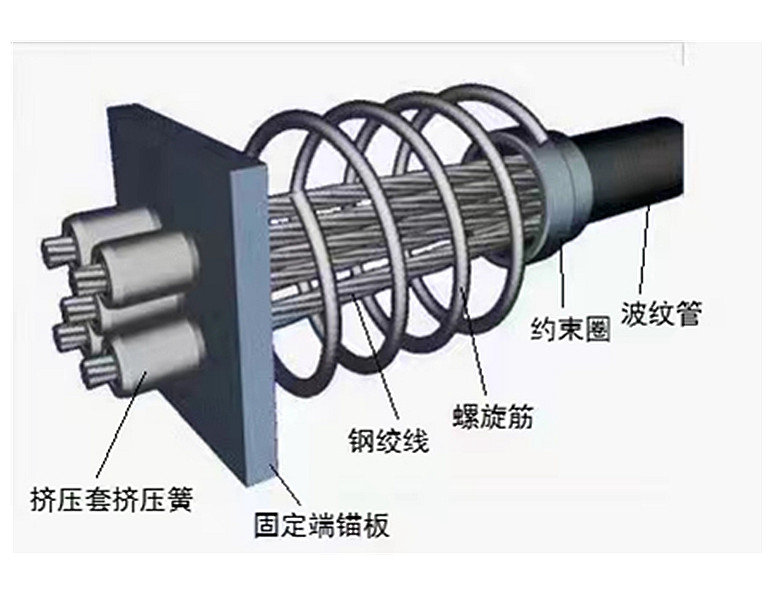 礦用鋼絞線